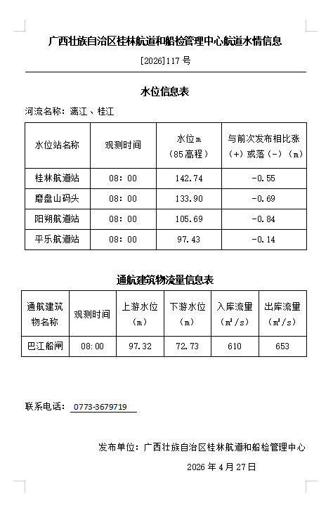 桂林航道和船检管理中心20260427水情信息.png