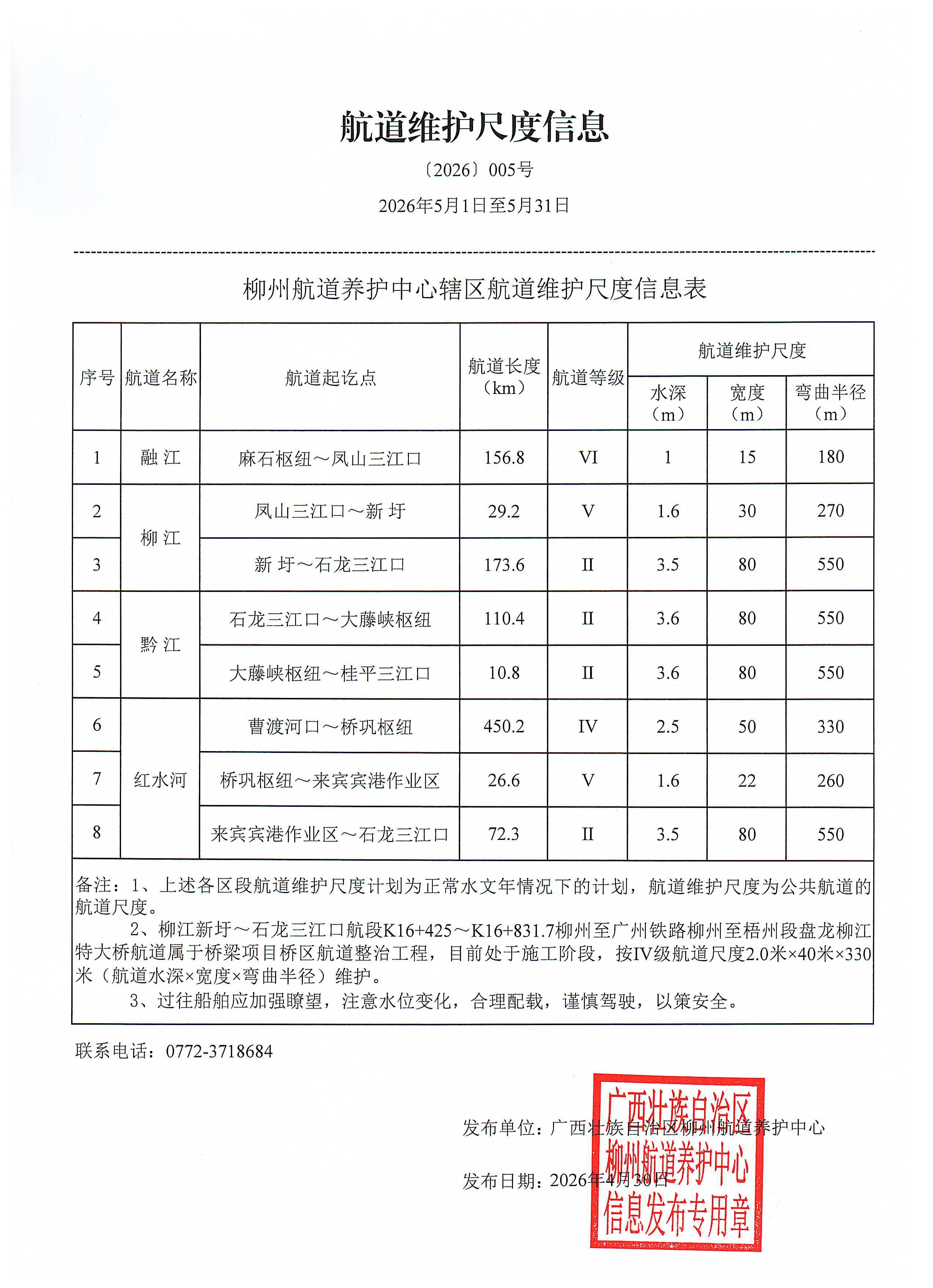 柳州航道养护中心2026年5月航道维护尺度信息.jpg