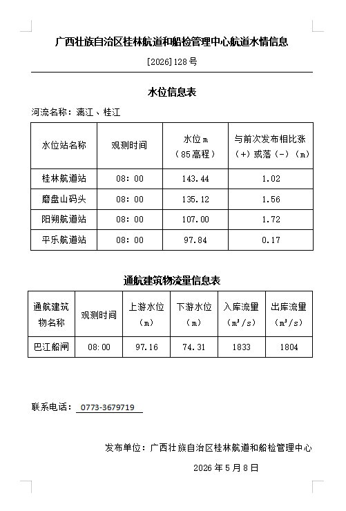 桂林航道和船检管理中心20260508水情信息.png