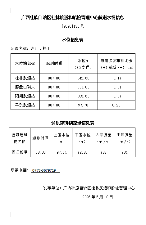 桂林航道和船检管理中心20260510水情信息.png